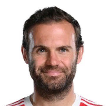 Juan Mata